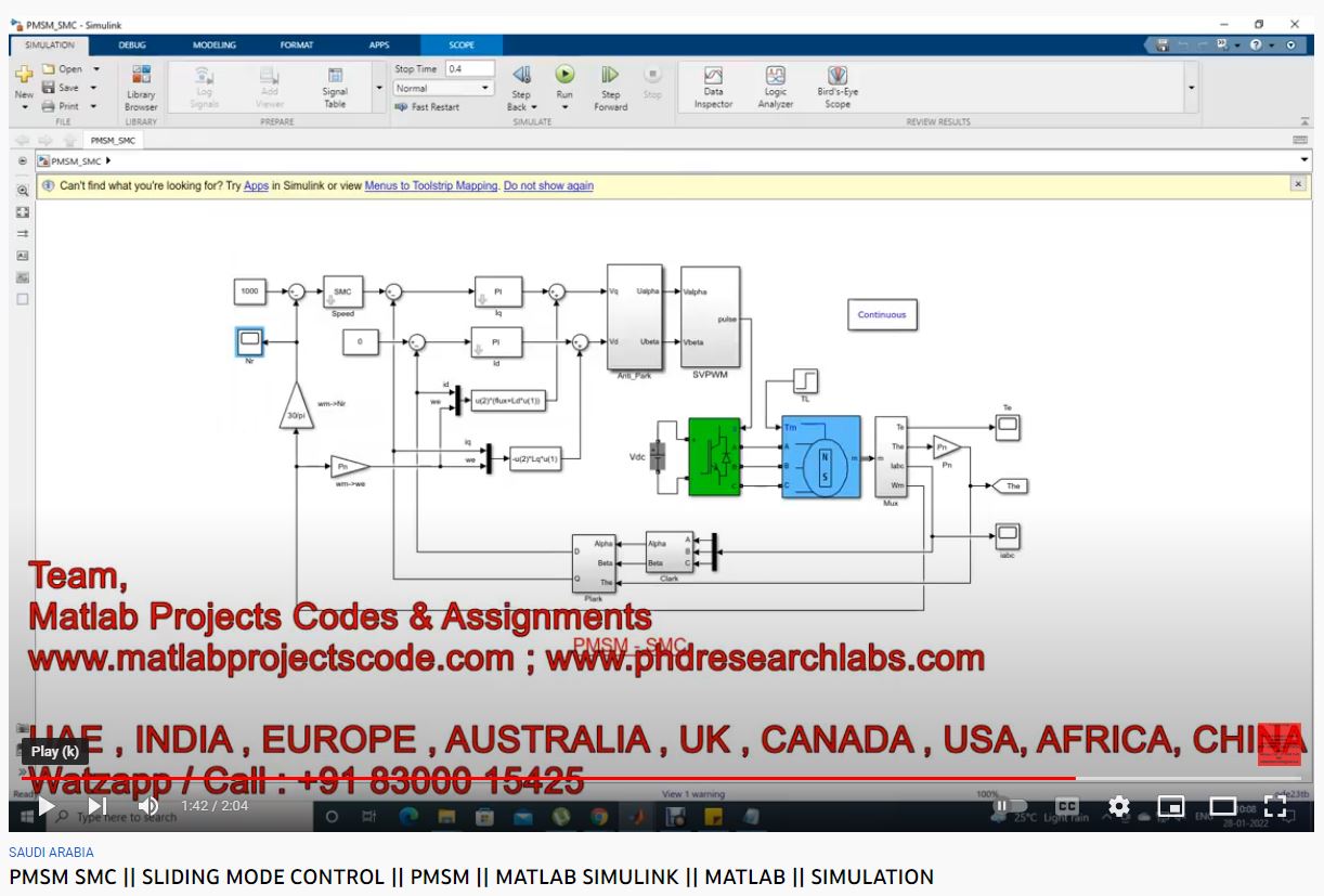 PMSM SMC - SLIDING MODE CONTROL - PMSM - MATLAB SIMULINK - MATLAB SIMULATION project thumbnail image