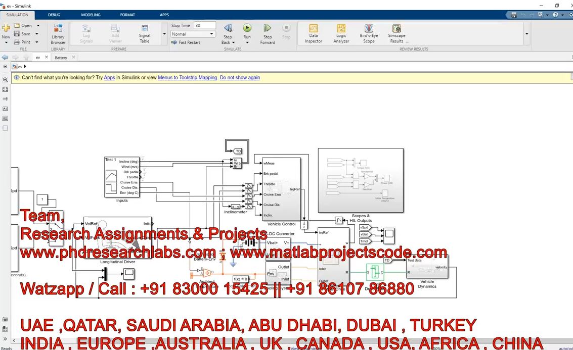 Pmsm Electric Vehicle Against Various Conditions Live Windspeed Slip Inclination __ Ev __ Matlab project thumbnail image