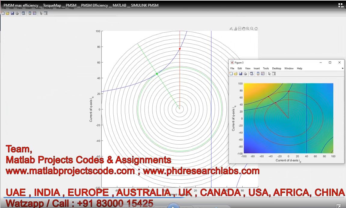 Pmsm Max Efficiency __ Torquemap __ Pmsm __ Pmsm Efficiency __ Matlab __ Simulink Pmsm project thumbnail image