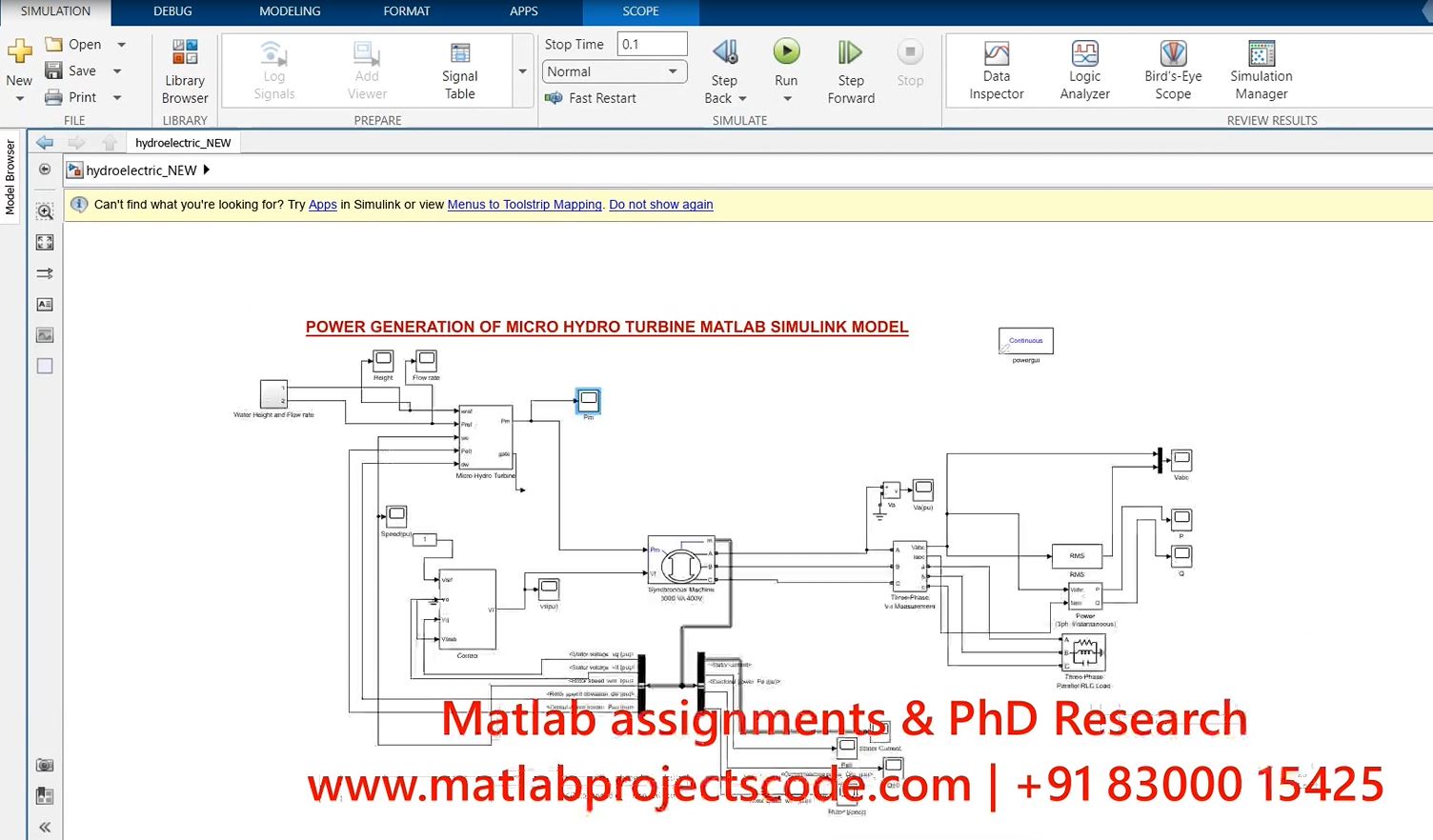 Power Generation Of Micro Hydro Turbine - Matlab Simulink Electrical Simulation project thumbnail image