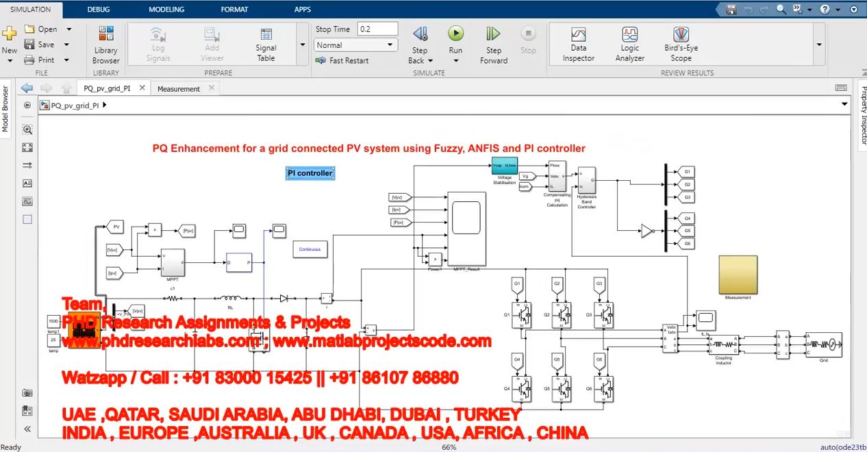Pq Enhancement For A Grid Connected Pv System Using Fuzzy Anfis And Pi Controller project thumbnail image