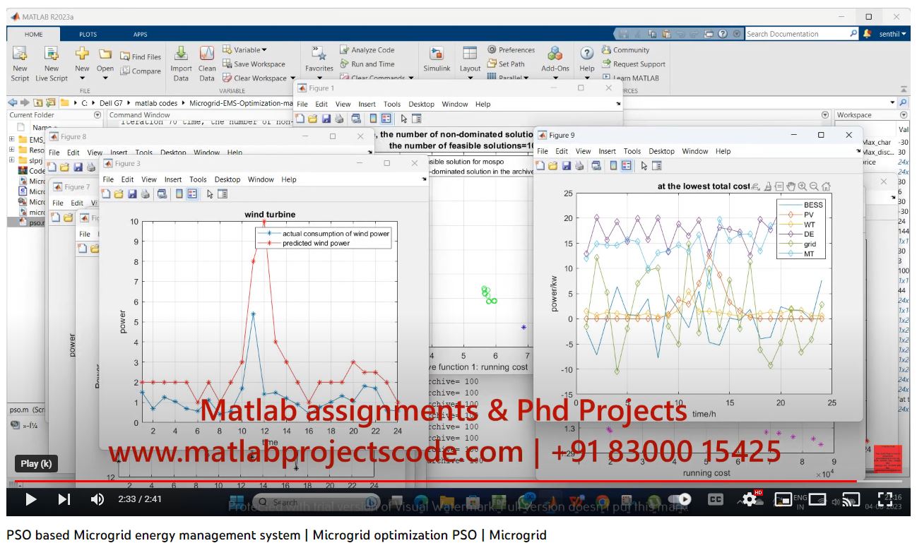 Pso Based Microgrid Energy Management System project thumbnail image