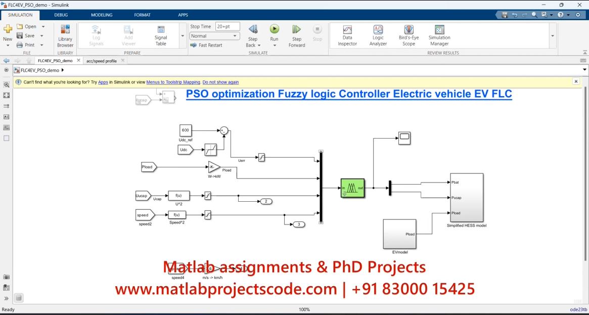 Pso Optimization Fuzzy Logic Controller Electric Vehicle Ev Flc project thumbnail image