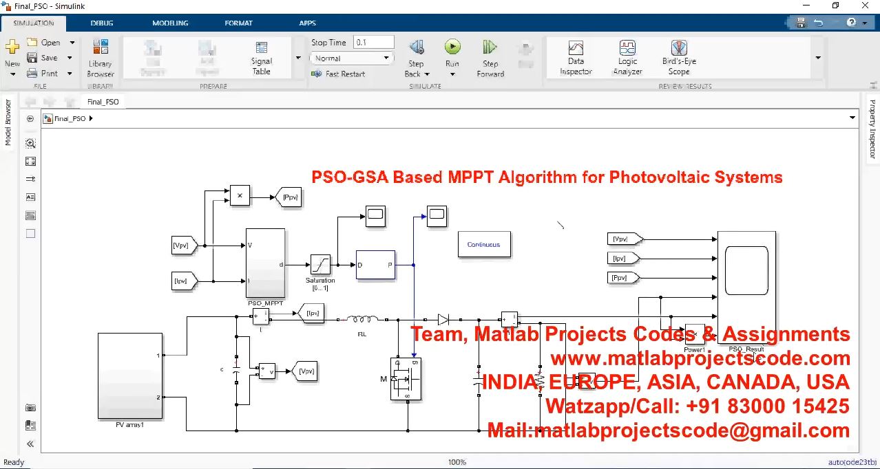 Pso-Gsa Based Mppt Algorithm For Photovoltaic Systems project thumbnail image
