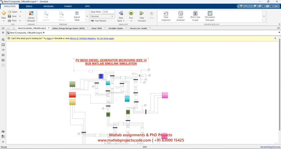 Pv Bess Diesel Generator Microgrid Ieee 14 Bus Matlab Simulink Simulation project thumbnail image