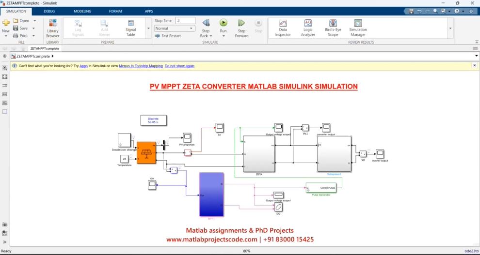 Pv Mppt Zeta Converter Based Multi Level Inverter Matlab Simulink Simulation project thumbnail image