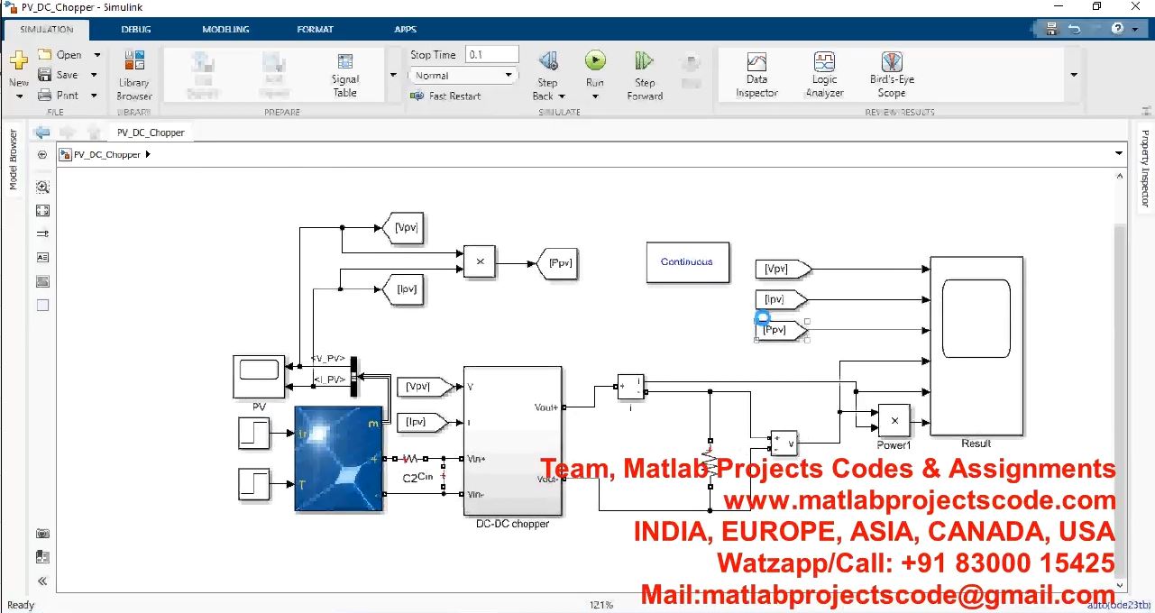 Pv Panel With Dc Chopper project thumbnail image