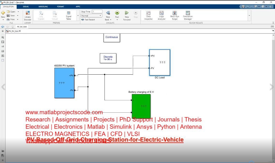 Pv-Based-Off-Grid-Charging-Station-For-Electric-Vehicle Matlab Simulink Simulation project simulation thumbnail for Renewable Energy Engineering
