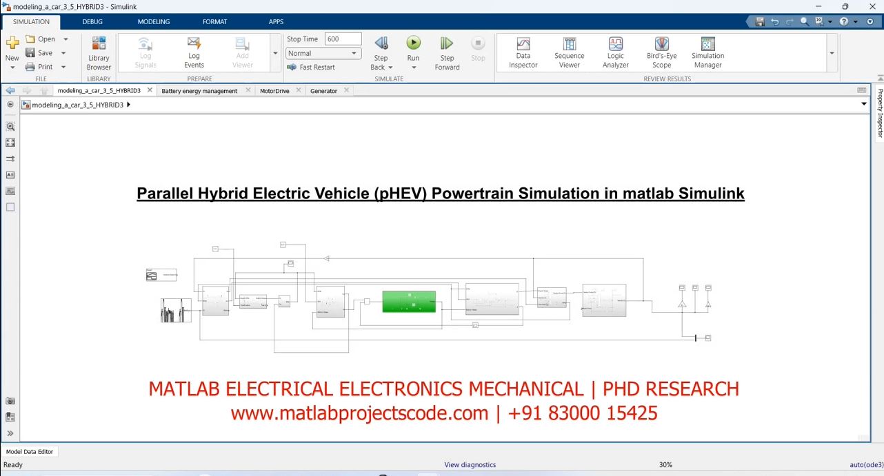 Parallel Hybrid Electric Vehicle - Phev - Powertrain - Phd Research - Matlab Simulink Simulation project thumbnail image