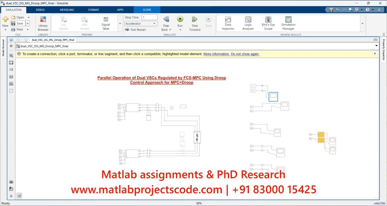 Parallel Operation Of Dual Vscs Regulated By Fcs-Mpc Using Droop Control Approach For Mpc-Droop project thumbnail image