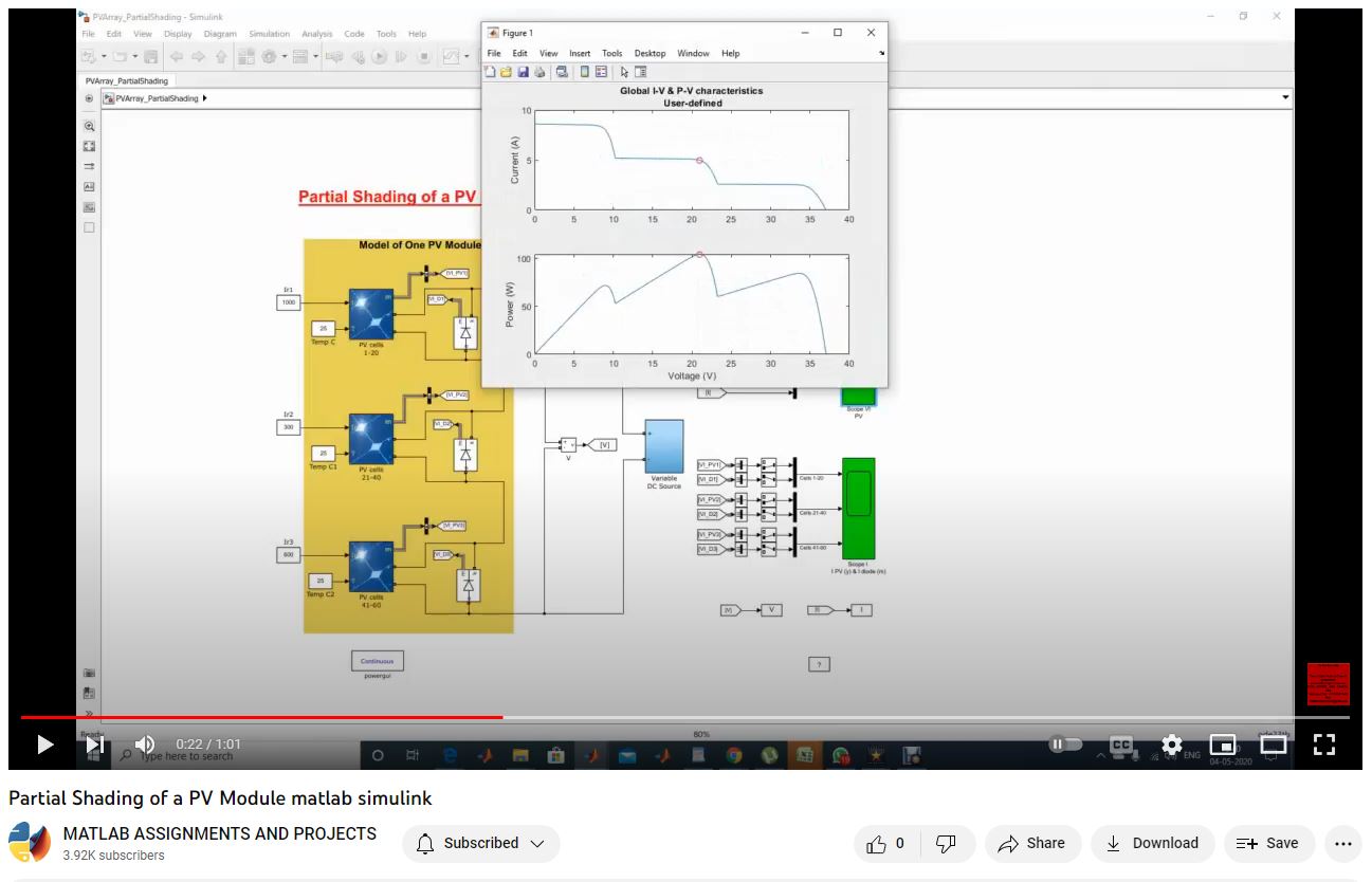 Partial Shading Of A Pv Module Matlab Simulink project thumbnail image