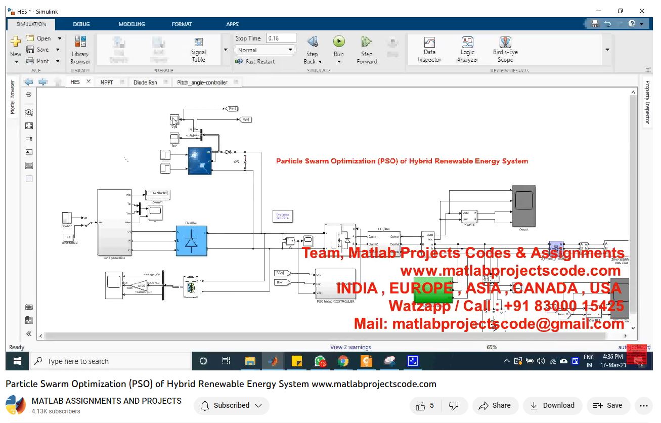 Particle Swarm Optimization Pso Of Hybrid Renewable Energy System project thumbnail image