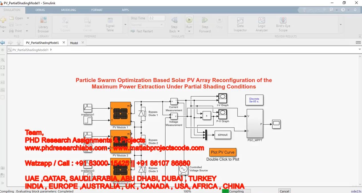 Particle Swarm Optimization Based Solar Pv Array Reconfiguration Of The Maximum Power Extraction project thumbnail image