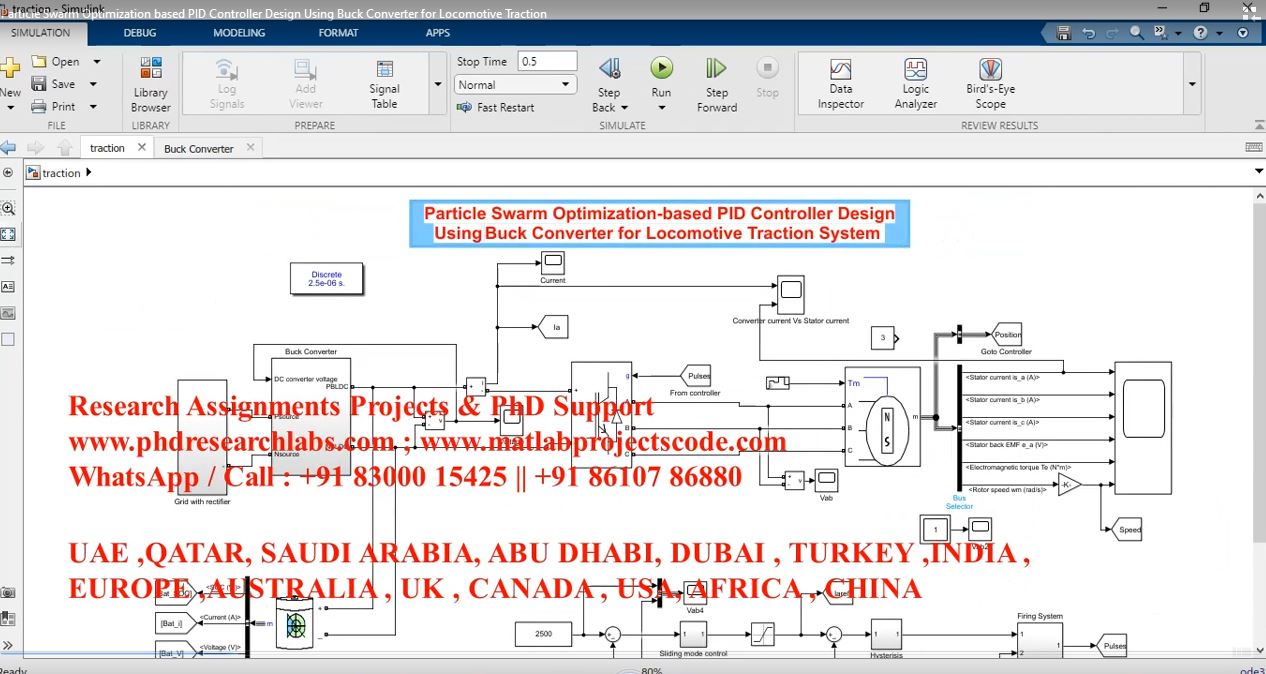 Particle Swarm Optimization Based Pid Controller Design Using Buck Converter For Locomotive Traction project thumbnail image