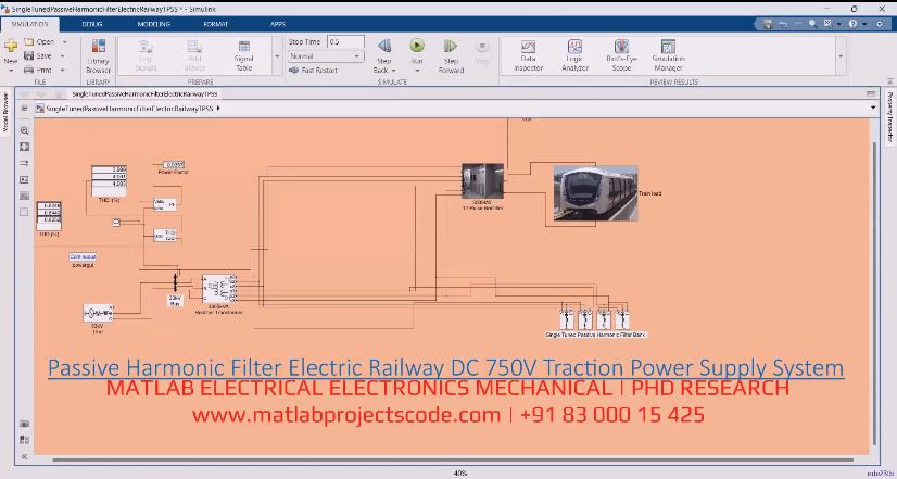 Passive Harmonic Filter Electric Railway Dc 750V Traction Power Supply System project thumbnail image