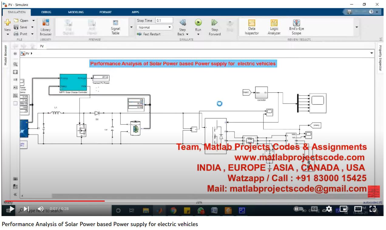 Performance Analysis Of Solar Power Based Power Supply For Electric Vehicles project simulation thumbnail for Renewable Energy Engineering