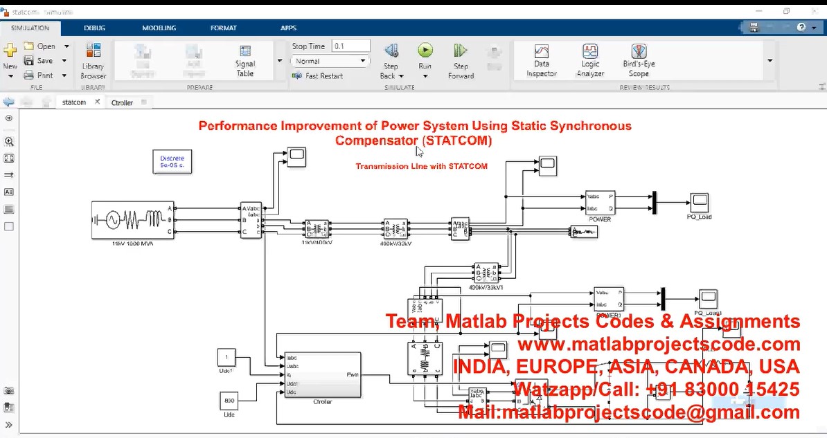 Performance Improvement Of Power System Using Static Synchronous Compensator Statcom project simulation thumbnail for Renewable Energy Engineering