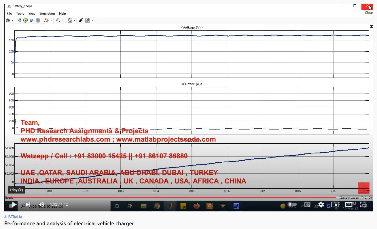 Performance and Analysis of Electrical Vehicle Charger project thumbnail image