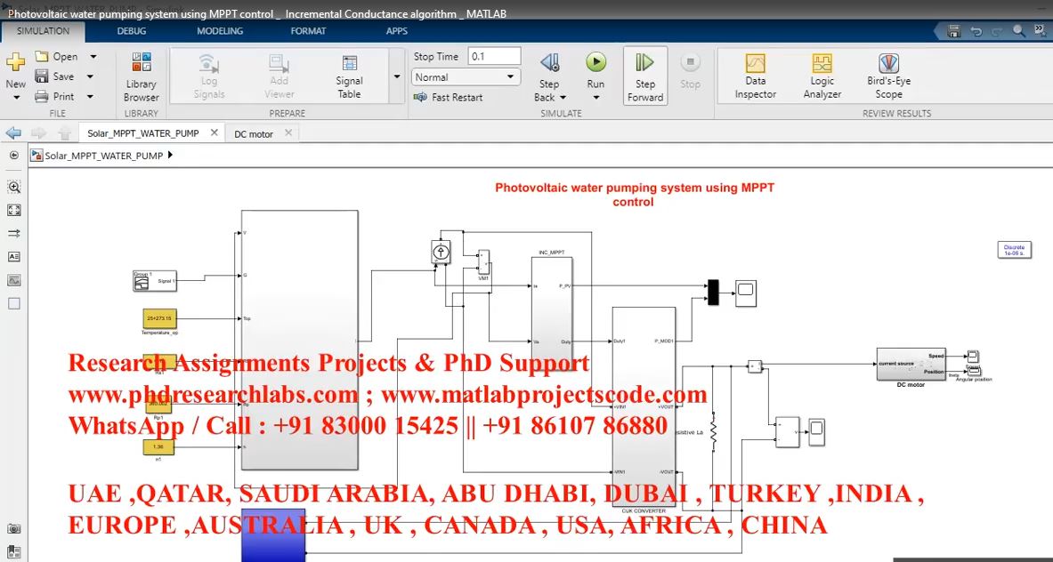 Photovoltaic Water Pumping System Using Mppt Control _ Incremental Conductance Algorithm _ Matlab project thumbnail image