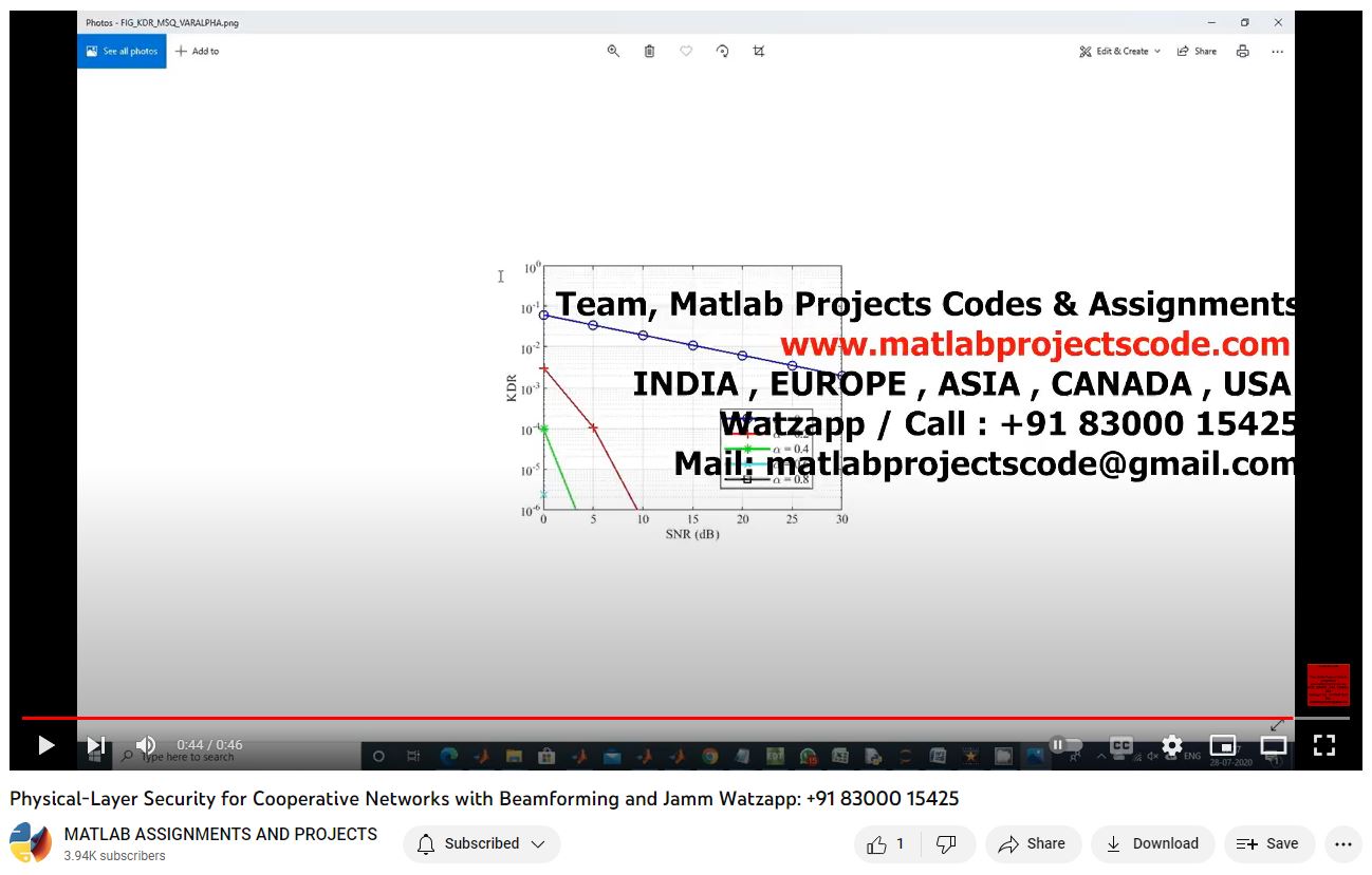 Physical-Layer Security For Cooperative Networks With Beamforming And Jamm project thumbnail image