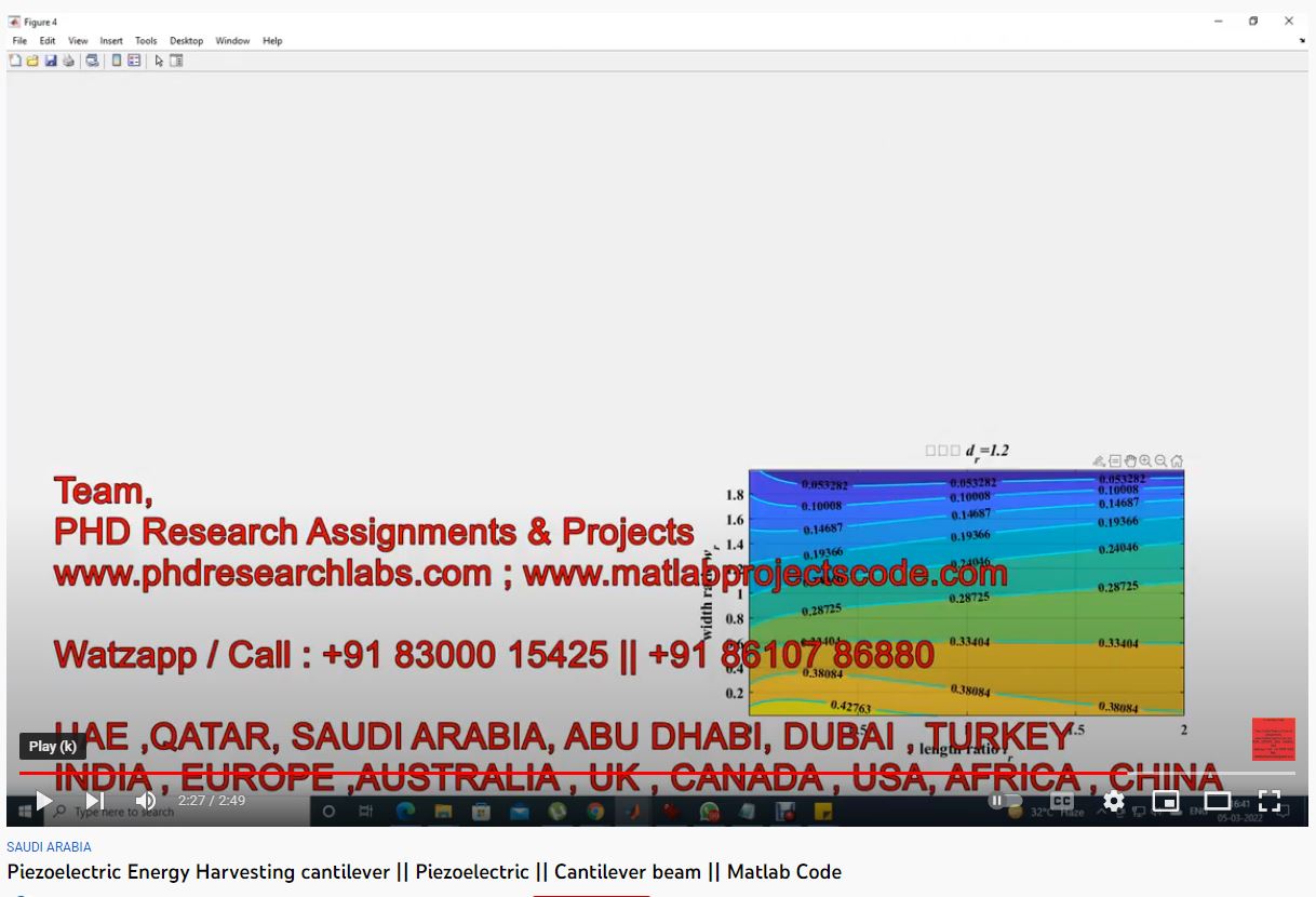 Piezoelectric Energy Harvesting Cantilever - Piezoelectric - Cantilever Beam - MATLAB Phd Research project thumbnail image
