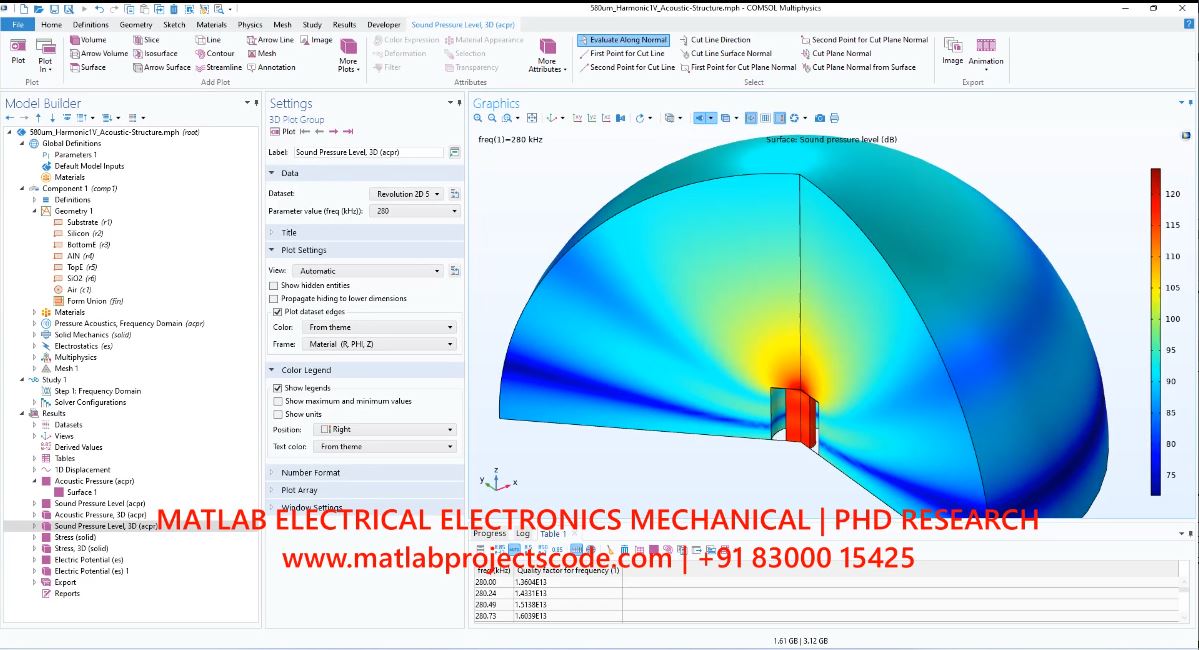 Piezoelectric Ultrasonic Transducers Comsol Simulation Model project thumbnail image
