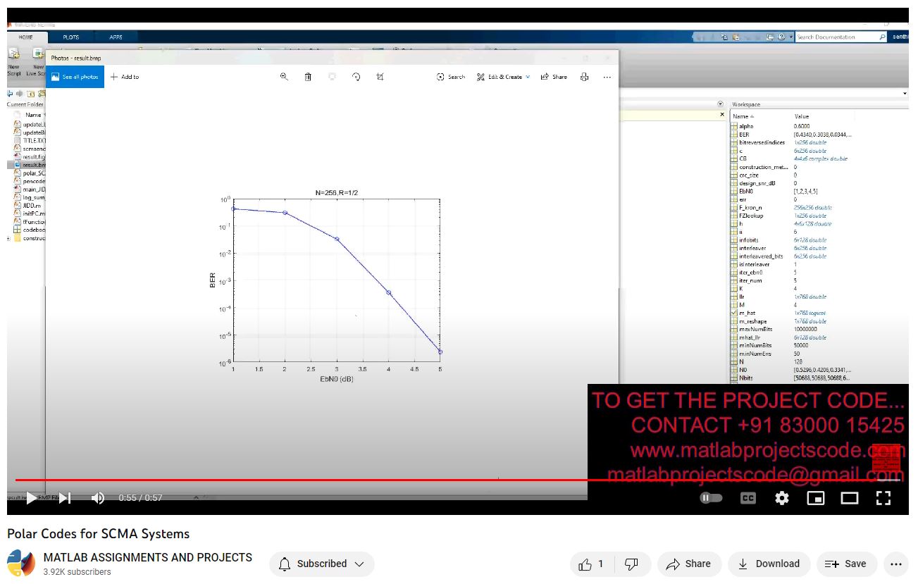 Polar Codes For Scma Systems project thumbnail image