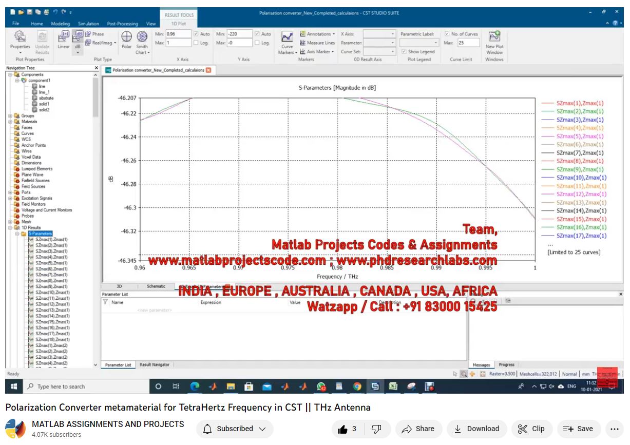 Polarization Converter Metamaterial For Tetrahertz Frequency In Cst __ Thz Antenna-Antenna-Electrical Assignments-Projects-Phd Research project thumbnail image