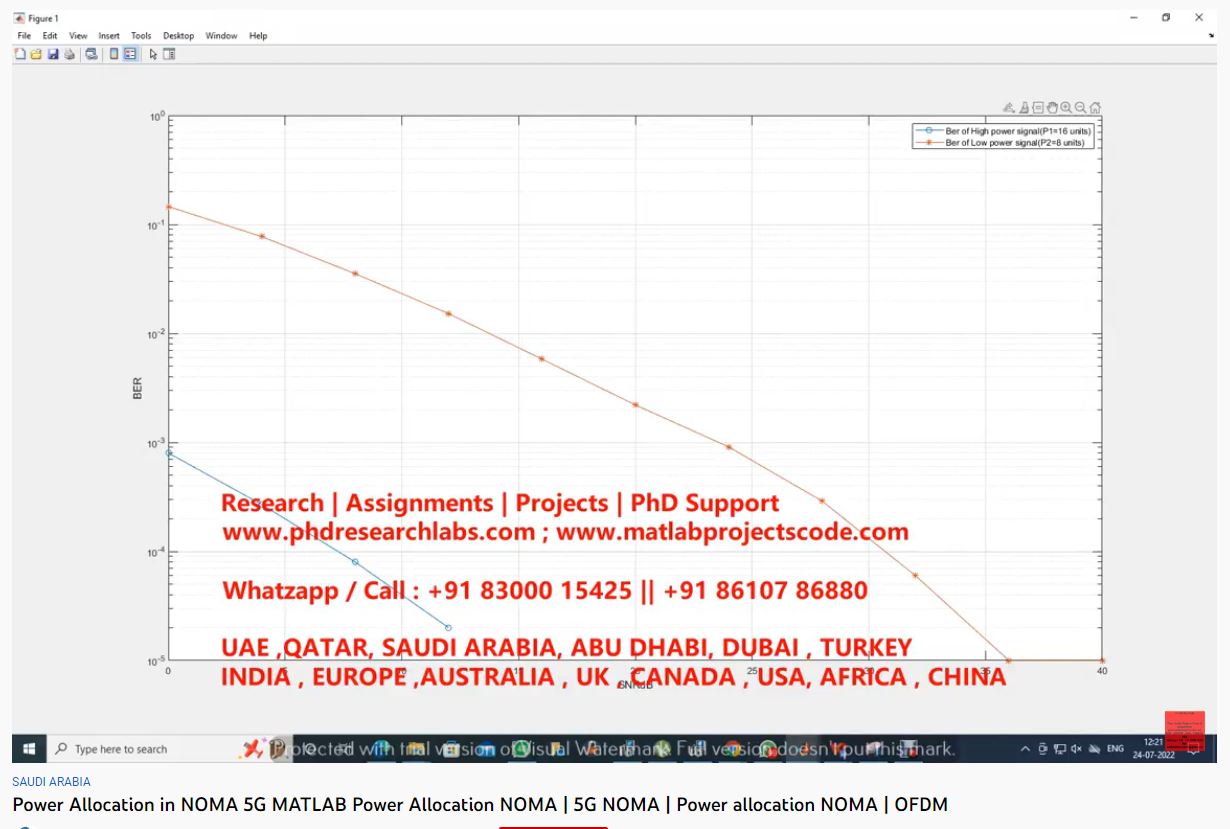 Power Allocation in NOMA 5G - MATLAB Power Allocation in NOMA-MATLAB SIMULINK Assignments project thumbnail image