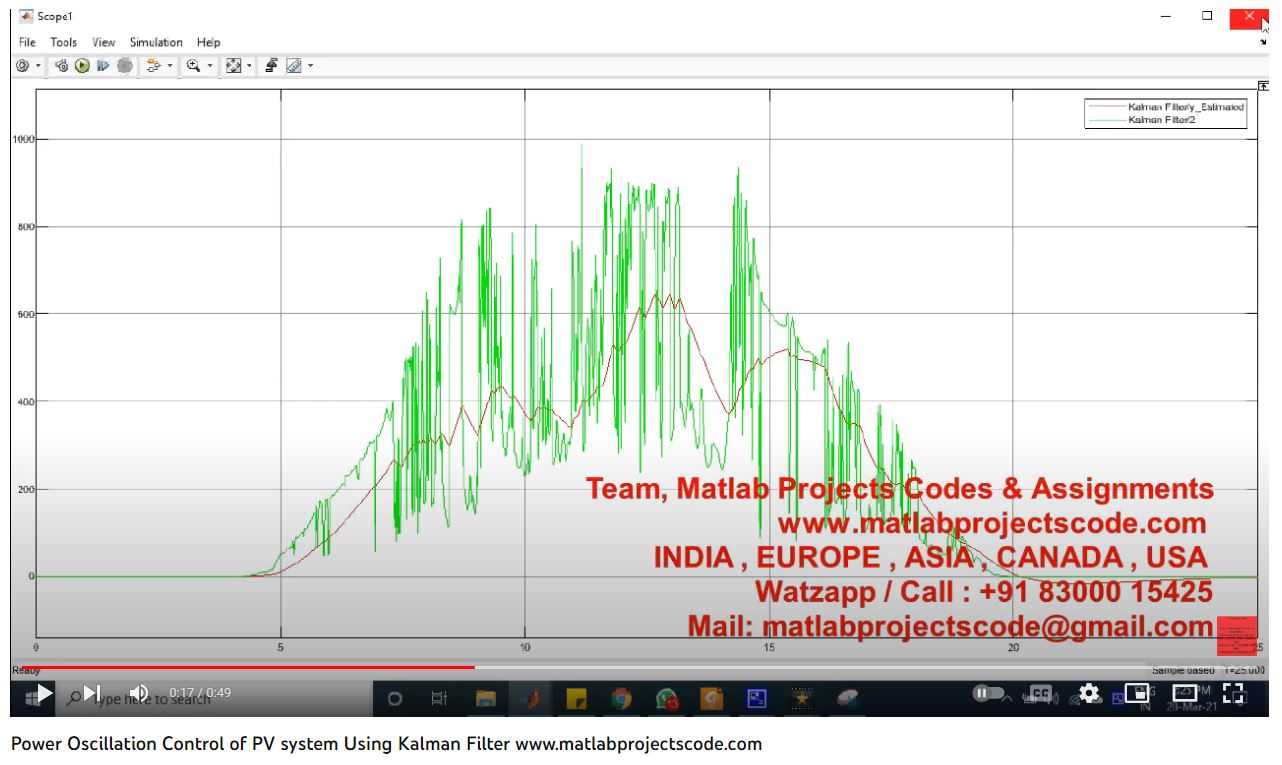 Power Oscillation Control Of Pv System Using Kalman Filter project thumbnail image