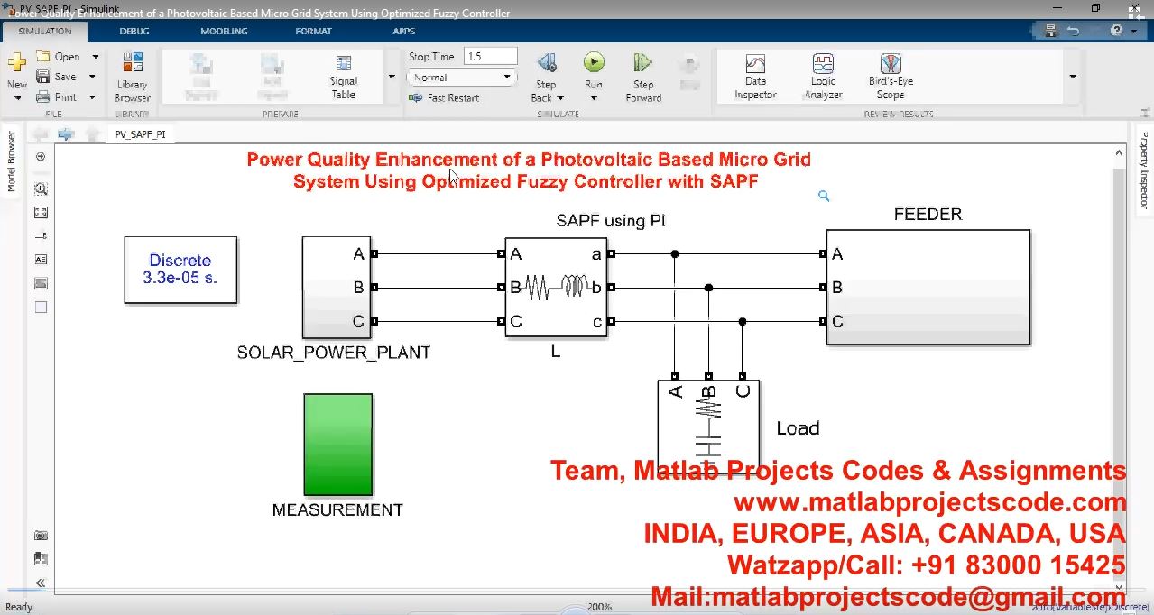 Power Quality Enhancement Of A Photovoltaic Based Micro Grid System Using Optimized Fuzzy Controller project thumbnail image