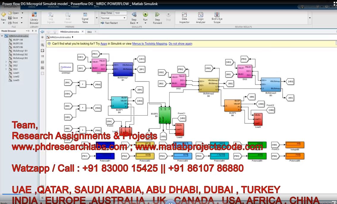 Power Flow Dg Microgrid Simulink Model _ Powerflow Dg _ Mrdc Powerflow _ Matlab Simulink project thumbnail image