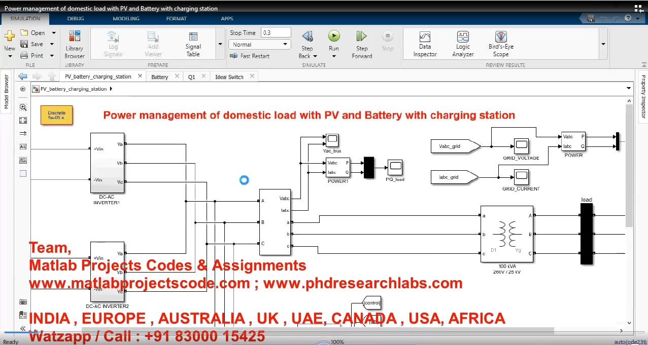 Power Management Of Domestic Load With Pv And Battery With Charging Station project thumbnail image