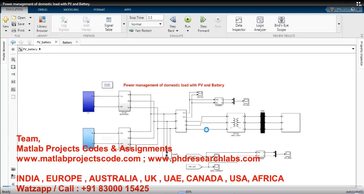 Power Management Of Domestic Load With Pv And Battery project thumbnail image