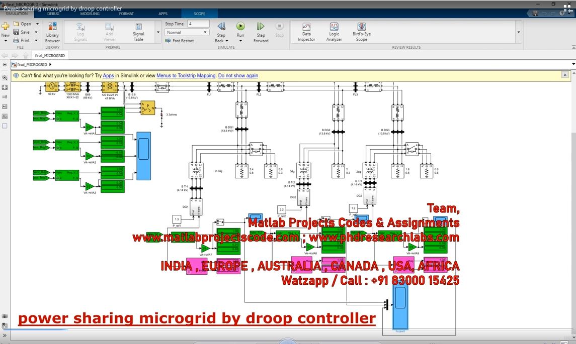 Power Sharing Microgrid By Droop Controller project thumbnail image