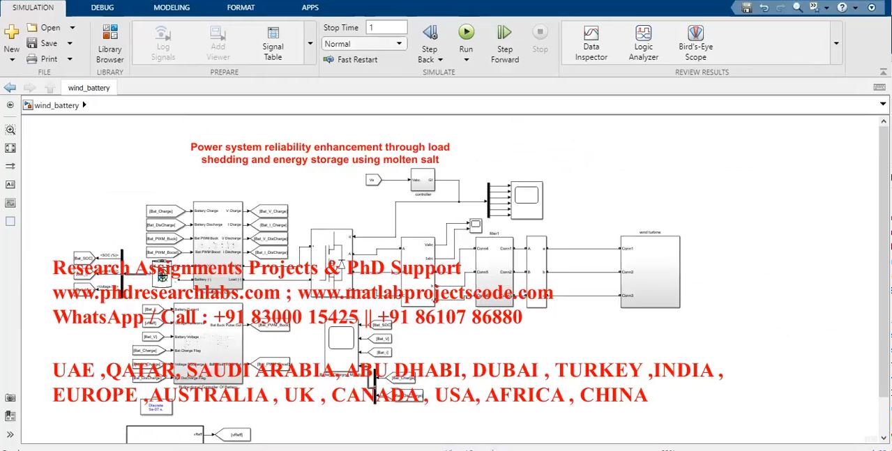 Power System Reliability Enhancement Through Load Shedding And Energy Storage Using Molten Salt project thumbnail image