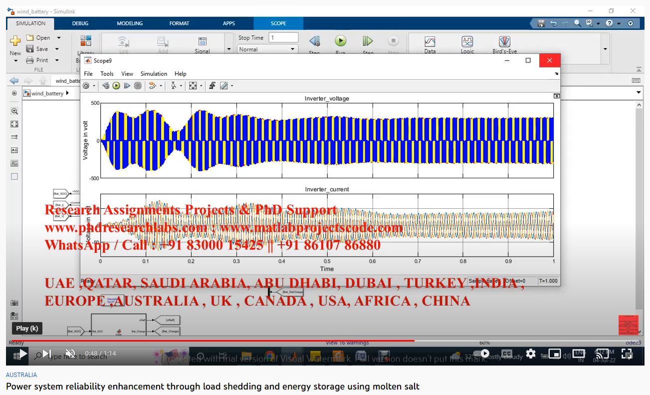Power System Reliability Enhancement Through Load Shedding and Energy Storage-MATLAB SIMULINK project thumbnail image