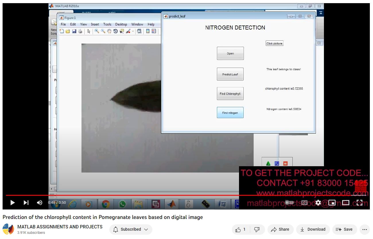 Prediction Of The Chlorophyll Content In Pomegranate Leaves Based On Digital Image project thumbnail image
