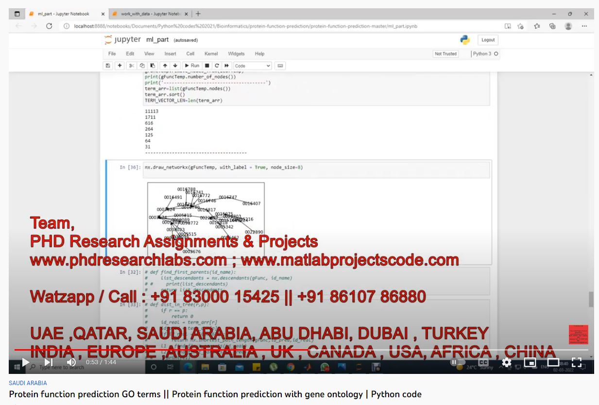 Protein Function Prediction GO Terms - Protein Function Prediction with Gene Ontology - Python Phd Research project thumbnail image