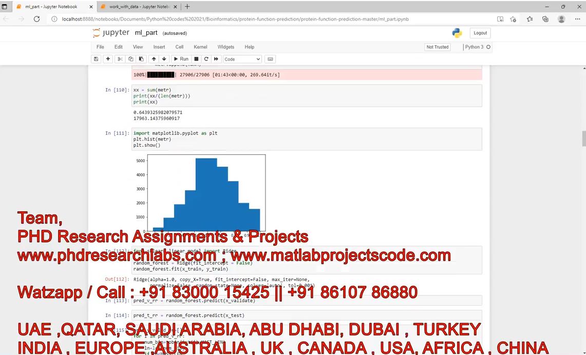 Protein Function Prediction Go Terms __ Protein Function Prediction With Gene Ontology _ Python Code project thumbnail image
