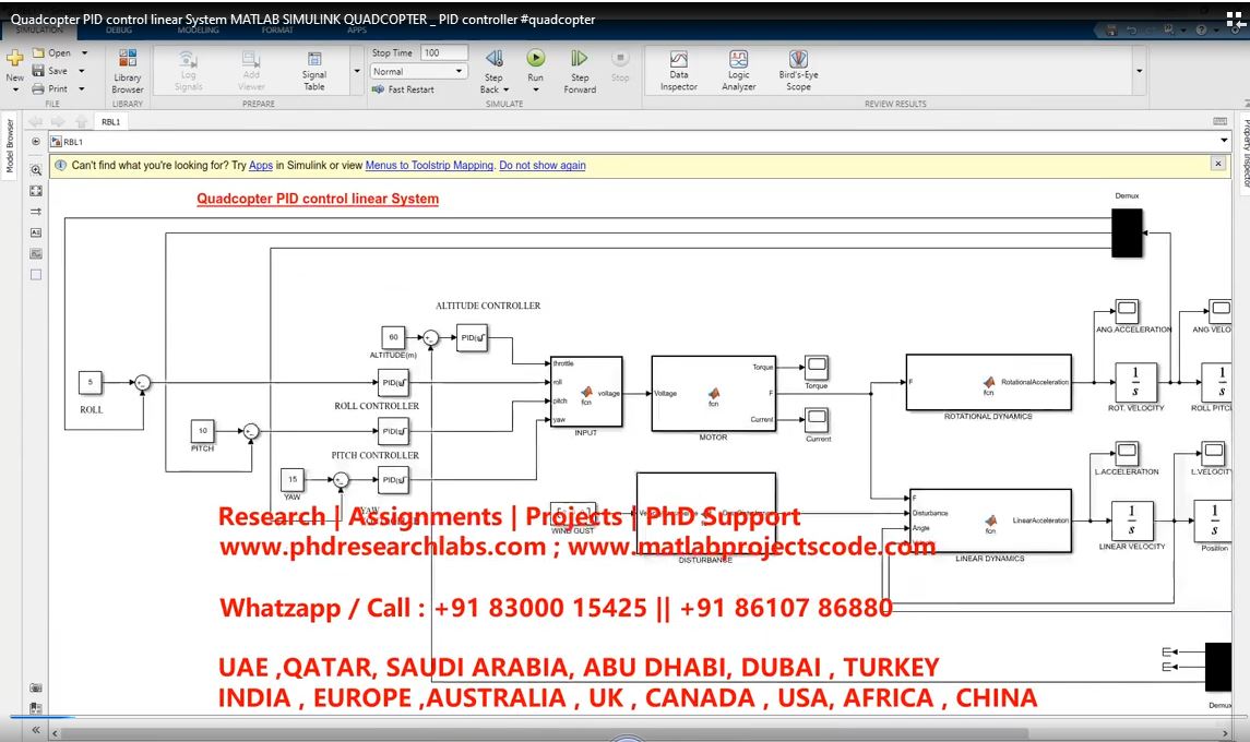 Quadcopter Pid Control Linear System Matlab Simulink Quadcopter _ Pid Controller project thumbnail image