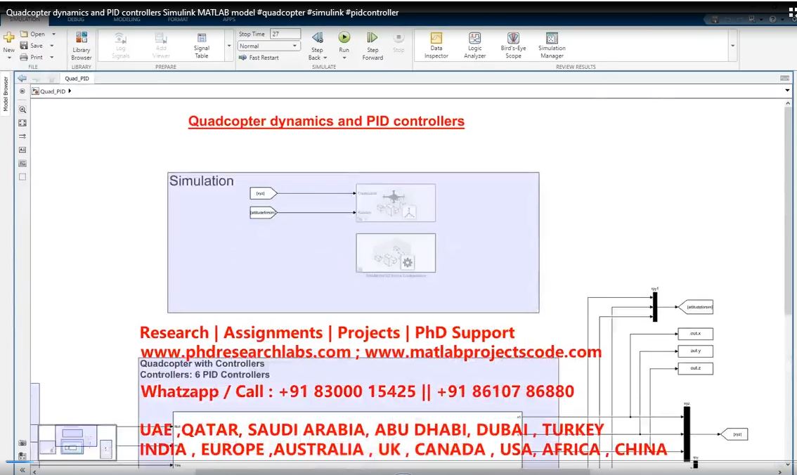 Quadcopter Dynamics And Pid Controllers Simulink Matlab Model project thumbnail image