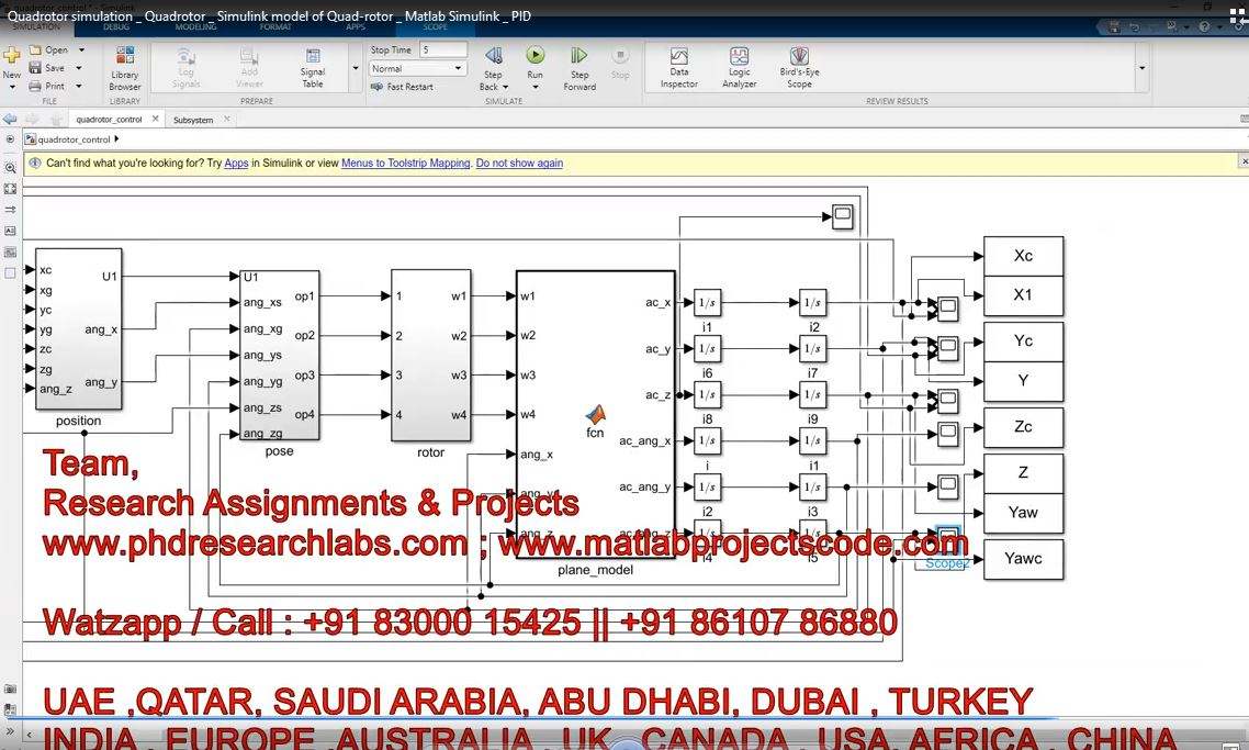 Quadrotor Simulation _ Quadrotor _ Simulink Model Of Quad-Rotor _ Matlab Simulink _ Pid project thumbnail image
