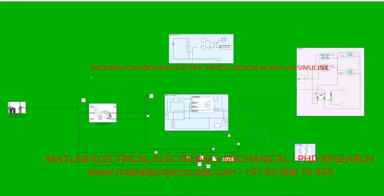 Regenerative Braking Electric Vehicle Design In Matlab Simulink project thumbnail image