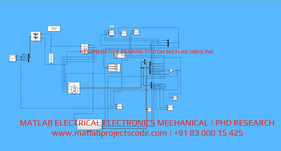 Regenerative Braking System Matlab Simulink project thumbnail image