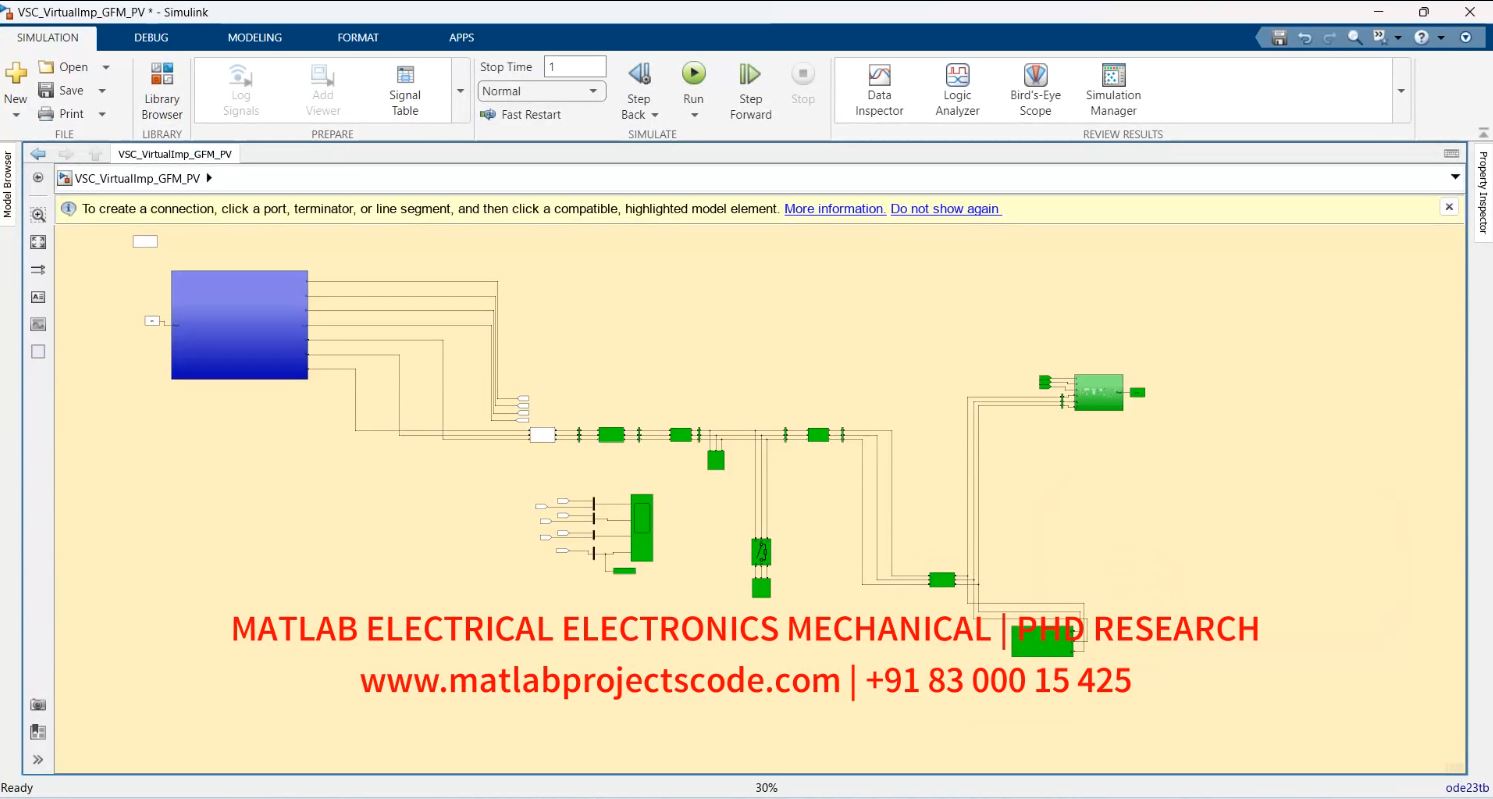 Renewable Energy Pv And Wind Penetration In Vsc Grid Forming Inverter With Droop Control Electrical Simulation project thumbnail image