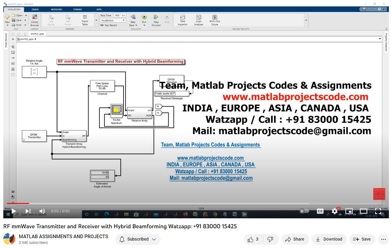 Rf Mmwave Transmitter And Receiver With Hybrid Beamforming project thumbnail image
