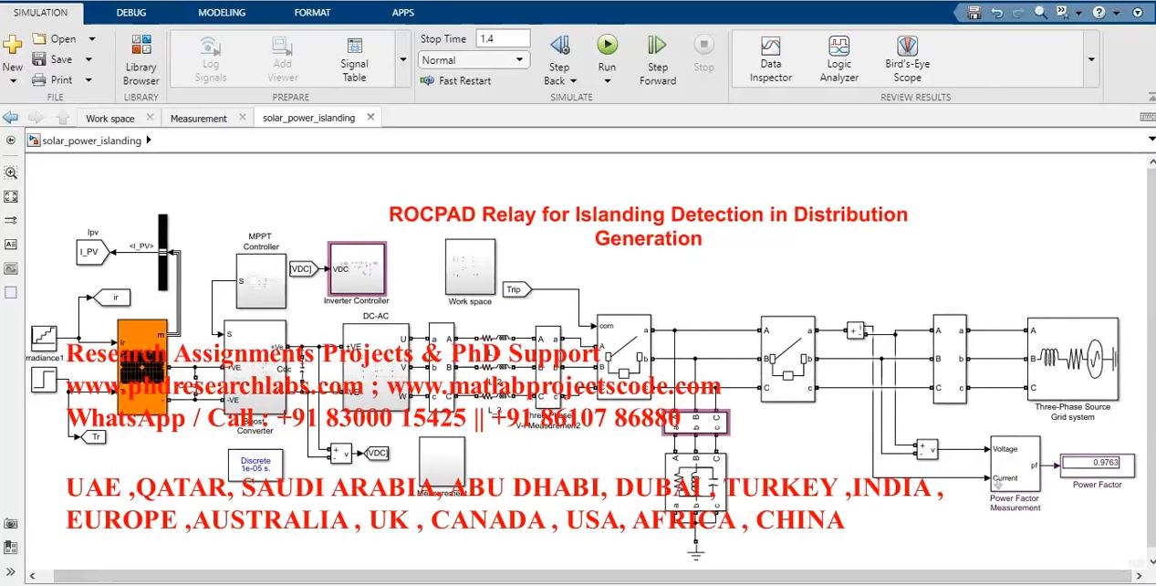 Rocpad Relay For Islanding Detection In Distribution Generation _ Simulink _ Islanding Detection project thumbnail image