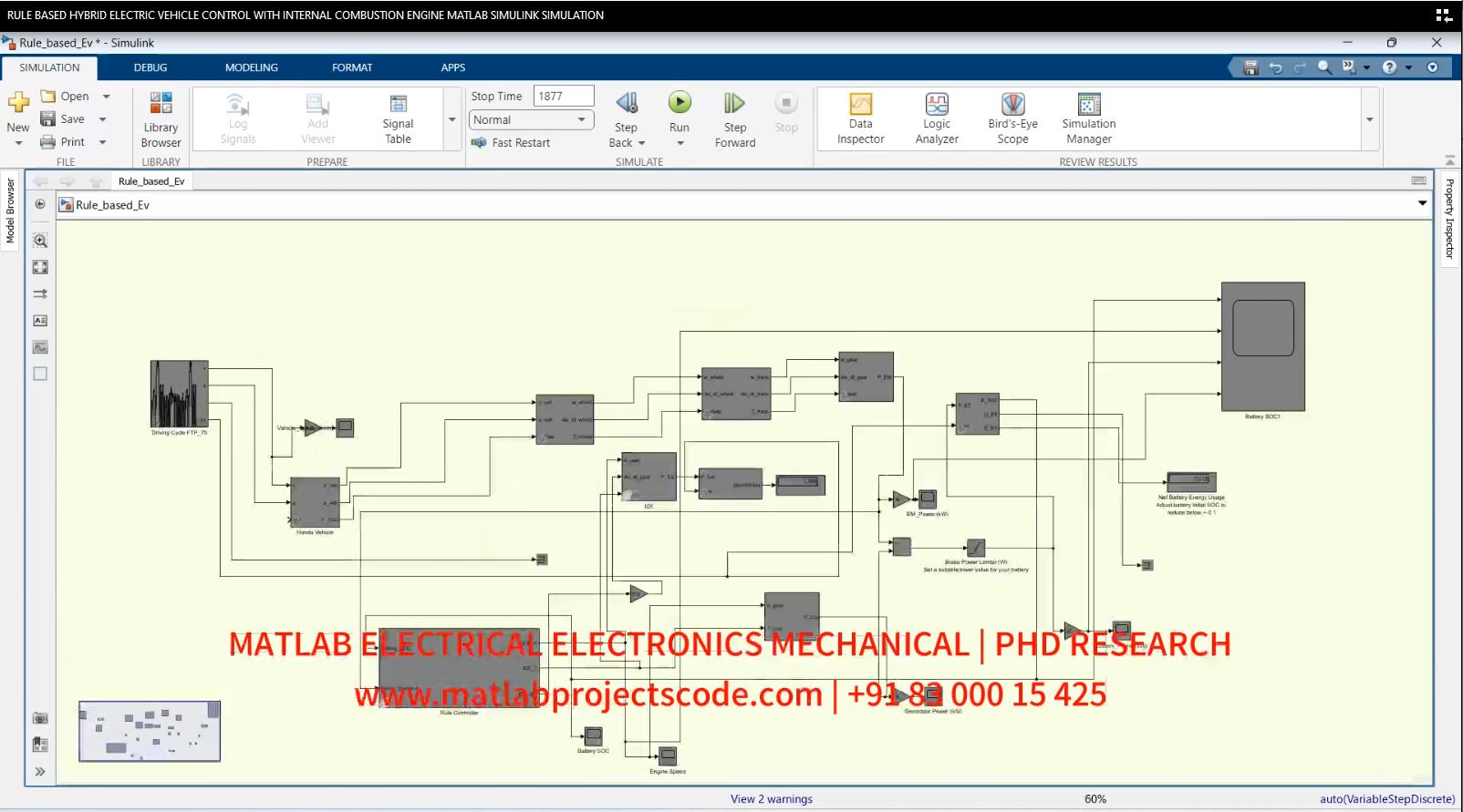 Rule Based Hybrid Electric Vehicle Control With Internal Combustion Engine Matlab Simulink Simulation project thumbnail image