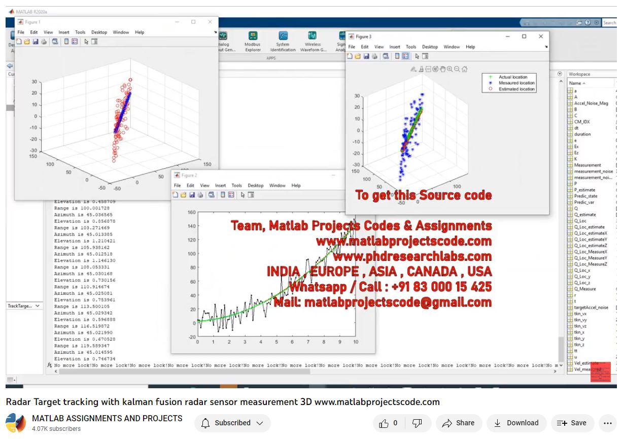 Radar Target Tracking With Kalman Fusion Radar Sensor Measurement 3D-Matlab Simulink-Electrical Assignments-Projects-Phd Research project thumbnail image